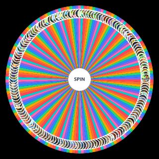 Total Drama & Disventure Camp Contestants Wheel