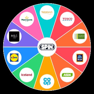 Best UK Supermarket Wheel