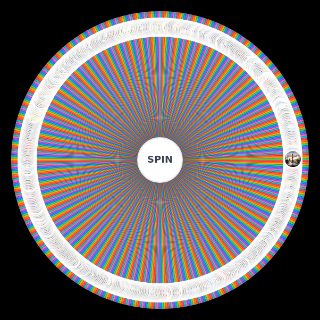 VIDEO GAMES (1000+) Random Generator