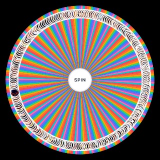 Spin the Wheel: One Piece Powerscaling
