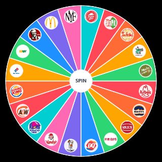 Spin the Wheel: Canadian fast food