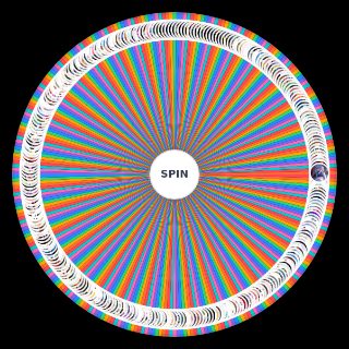 Random Аниме вайфу Wheel
