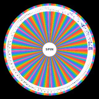 Spin the Wheel: Splatoon 3 All Subs, Specials and Mains