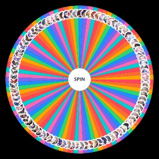 Honkai Star Rail characters Wheel