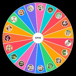 Onions, Garlics, and All Things Allium Wheel