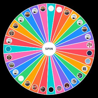 Spin the Wheel: Joshua Bassett all songs (2023)