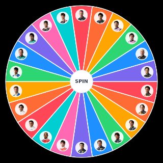 Pick a Random 2026 Formula 1 Drivers
