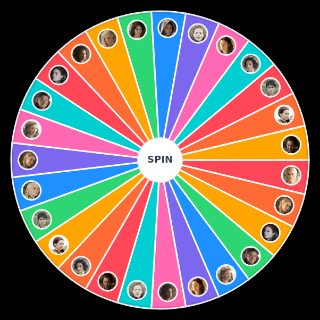 Game of Thrones Female Characters Wheel