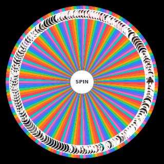 Personagens Ordem Paranormal (atualizado em Hexatombe) Wheel