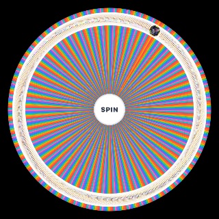 Spin the Wheel: Best Legends in ONE PIECE Treasure Cruise!