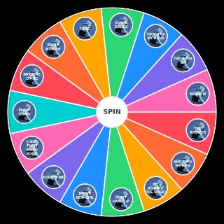 Britney Spears In The Zone Wheel