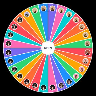 every Chappell Roan song ever [2026] Wheel