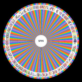 Random Super Smash Bros. Ultimate Potential DLC, echos, alts etc. Wheel