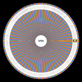 Random Cartoon Network Heroes and Protagonists Wheel
