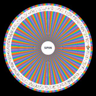 Random LemonSoda's Awesome OC Wheel