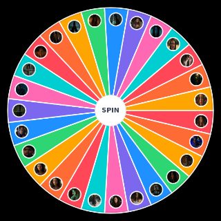 Fear Street Characters Wheel