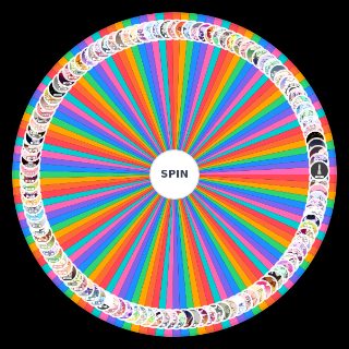 Random Fiddlesticks OCs Wheel