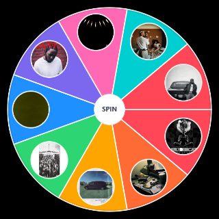 Kendrick Lamar Albums (2024) Wheel