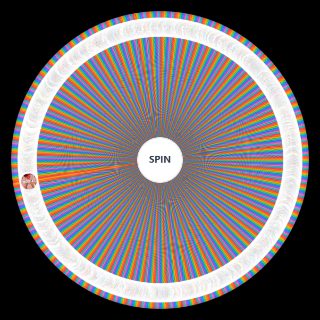 ULTIMATE VIDEO GAME 2022 (500+) Random Generator
