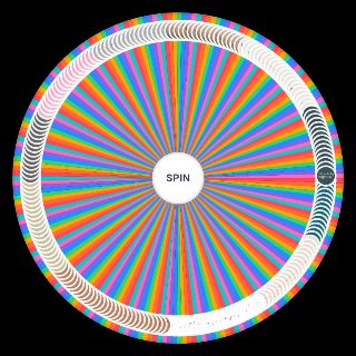 Random Taylor Swift All Songs (+Unreleased) Wheel