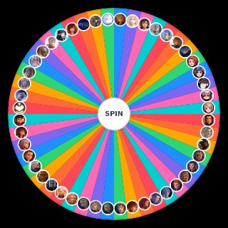 Kingdom Hearts Characters Random Generator