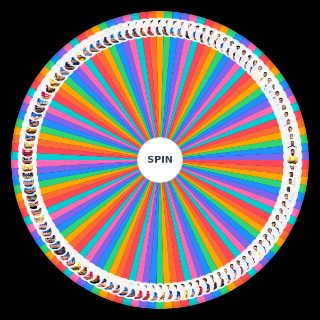 Spin the Wheel: The Ultimate IPL Player