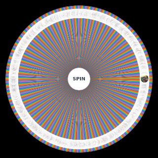 Random Top Vocaloid Songs in Japan (As of May2021) Wheel