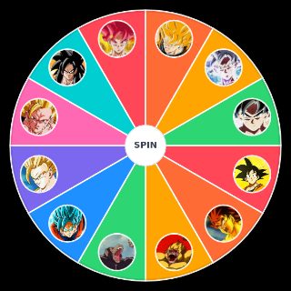 Random of Goku Forms Wheel