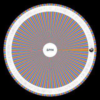 Most Powerful Characters in Fiction Powerscaling Part 1 Wheel