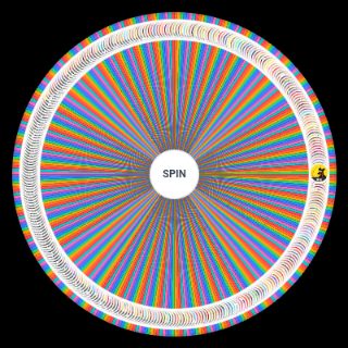 Spin the Wheel: Nickelodeon All Star Brawl fighter wishlist