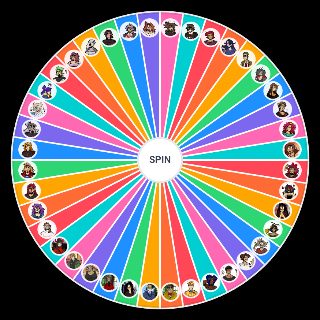 Scopophobia Studios characters Random Picker