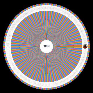 Spin the Wheel: Kaiju and Giant Monster/Related Films