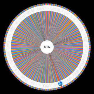 Random Project Sekai Another Vocal Versions Wheel