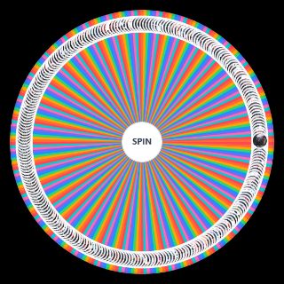 Spin the Wheel: Anime Antagonists Labeled 200+