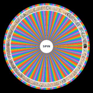 Spin the Wheel: Ai animals brainrot powerscaling (unfinished)