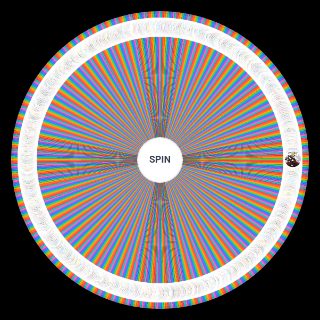 Cartoons (600+ Animated Shows) Wheel