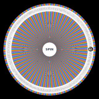 One Piece Powerscaling V7 Random Picker