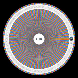 Naruto Powerscaling V8 Random Generator