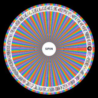Random Frikirappers / Coveristas Wheel