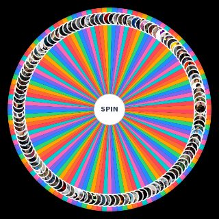 Sigma Wheel