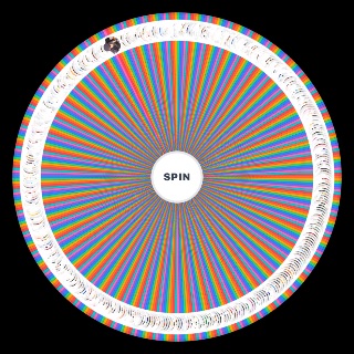 Spin the Wheel: Video Game Characters [Over 300]