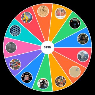 Random The Who Albums Wheel
