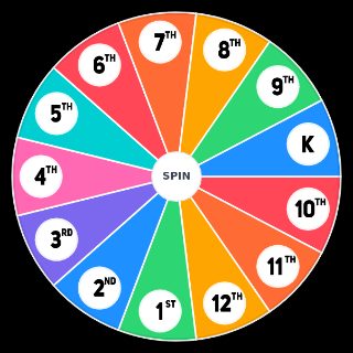 Choose a Random School Grades