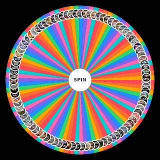 Heavy Genres 91 Genres of Various Origin Wheel