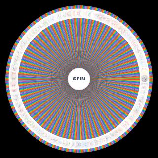 Spin the Wheel: A bunch of OSCs