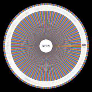 Spin the Wheel: TCG Pocket All Cards
