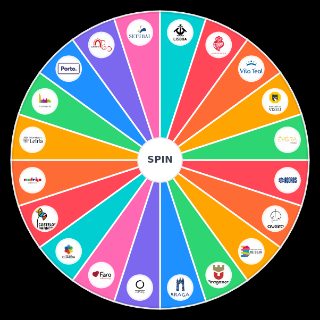 Spin the Wheel: Distritos de Portugal
