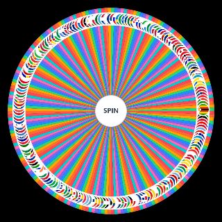 Spin the Wheel: Countries of the World,