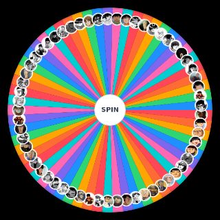 Spin the Wheel: Hajime no Ippo Characters