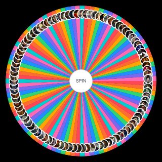 Yakuza Characters (Up to Lost Judgement) Wheel